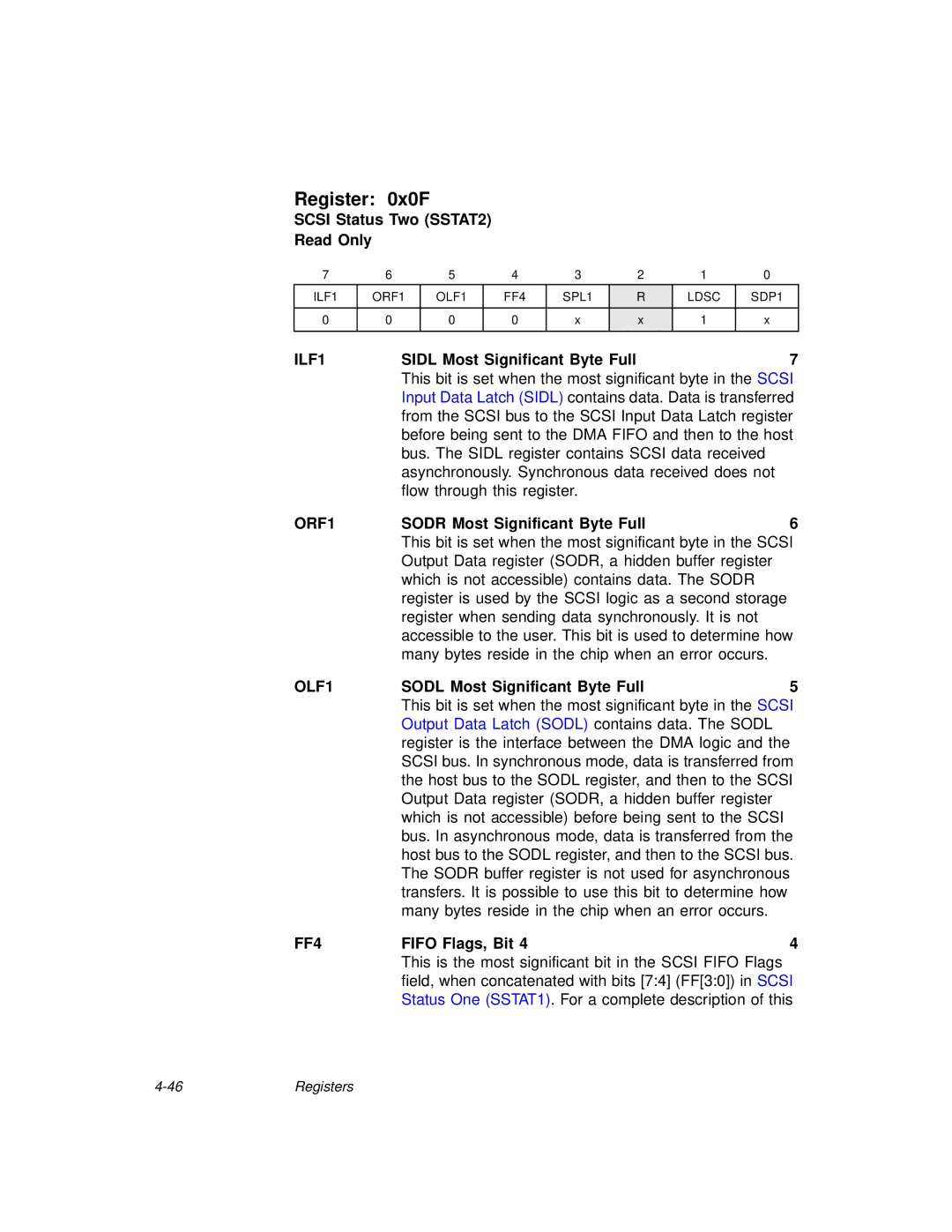 LSI 53C875A technical manual ILF1, ORF1, OLF1 