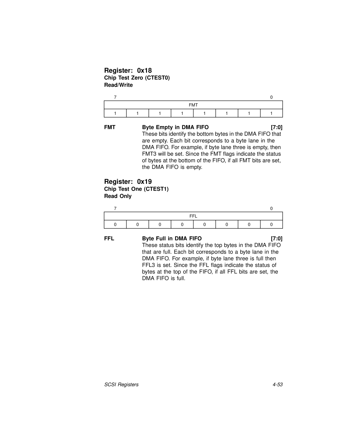 LSI 53C875A technical manual Chip Test Zero CTEST0 Read/Write, FMTByte Empty in DMA FIFO70, Chip Test One CTEST1 Read Only 