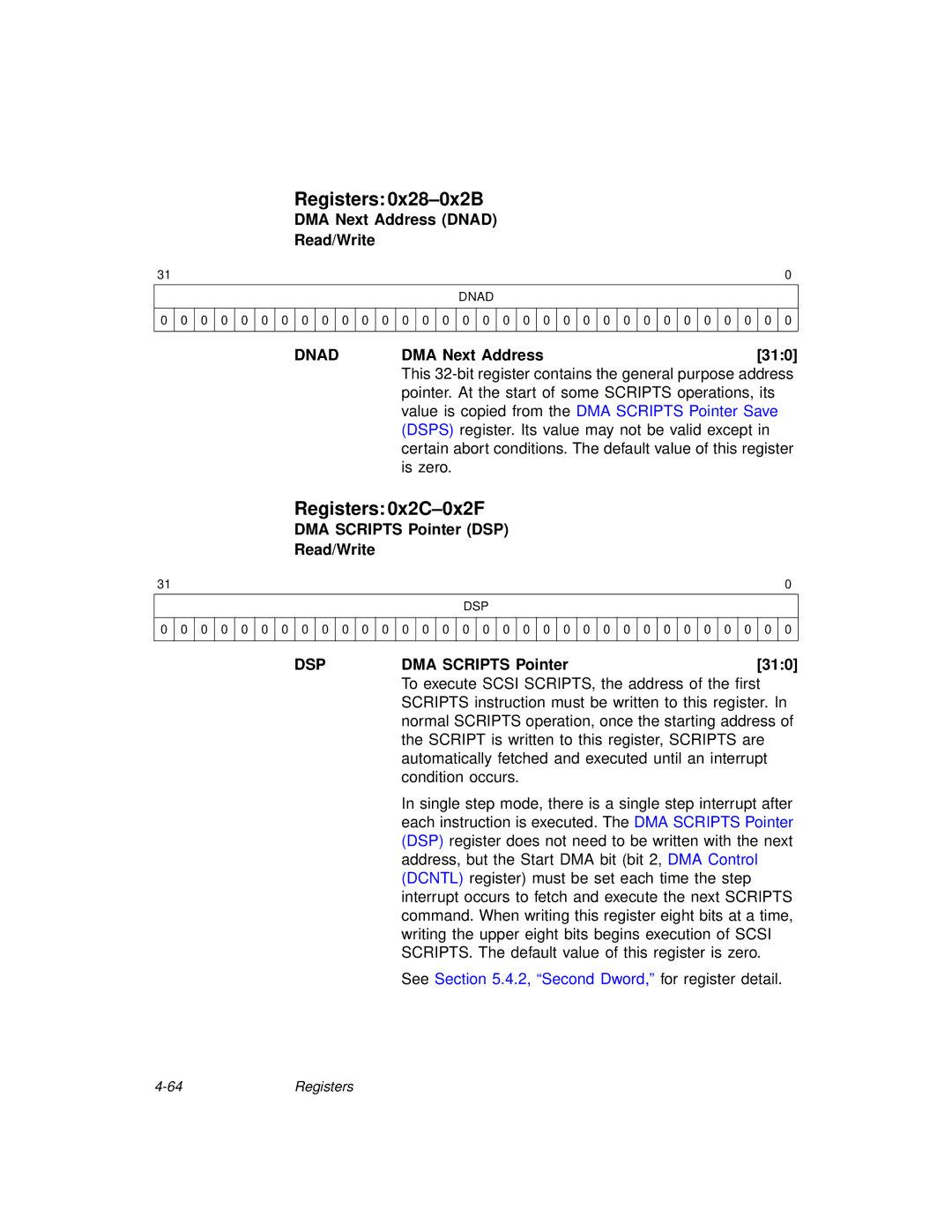 LSI 53C875A technical manual Registers 0x2C-0x2F, Dnad, Dsp 