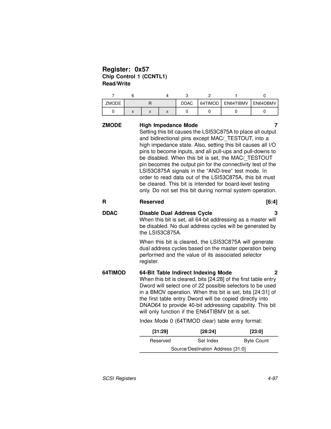 LSI 53C875A technical manual Zmode, Ddac, 64TIMOD 