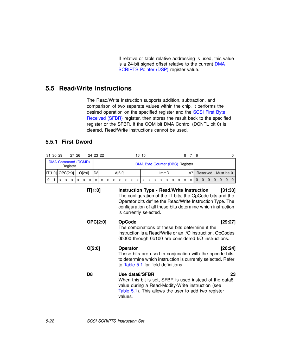 LSI 53C875A Read/Write Instructions, IT10 Instruction Type Read/Write Instruction 3130, O20 Operator 2624, Use data8/SFBR 