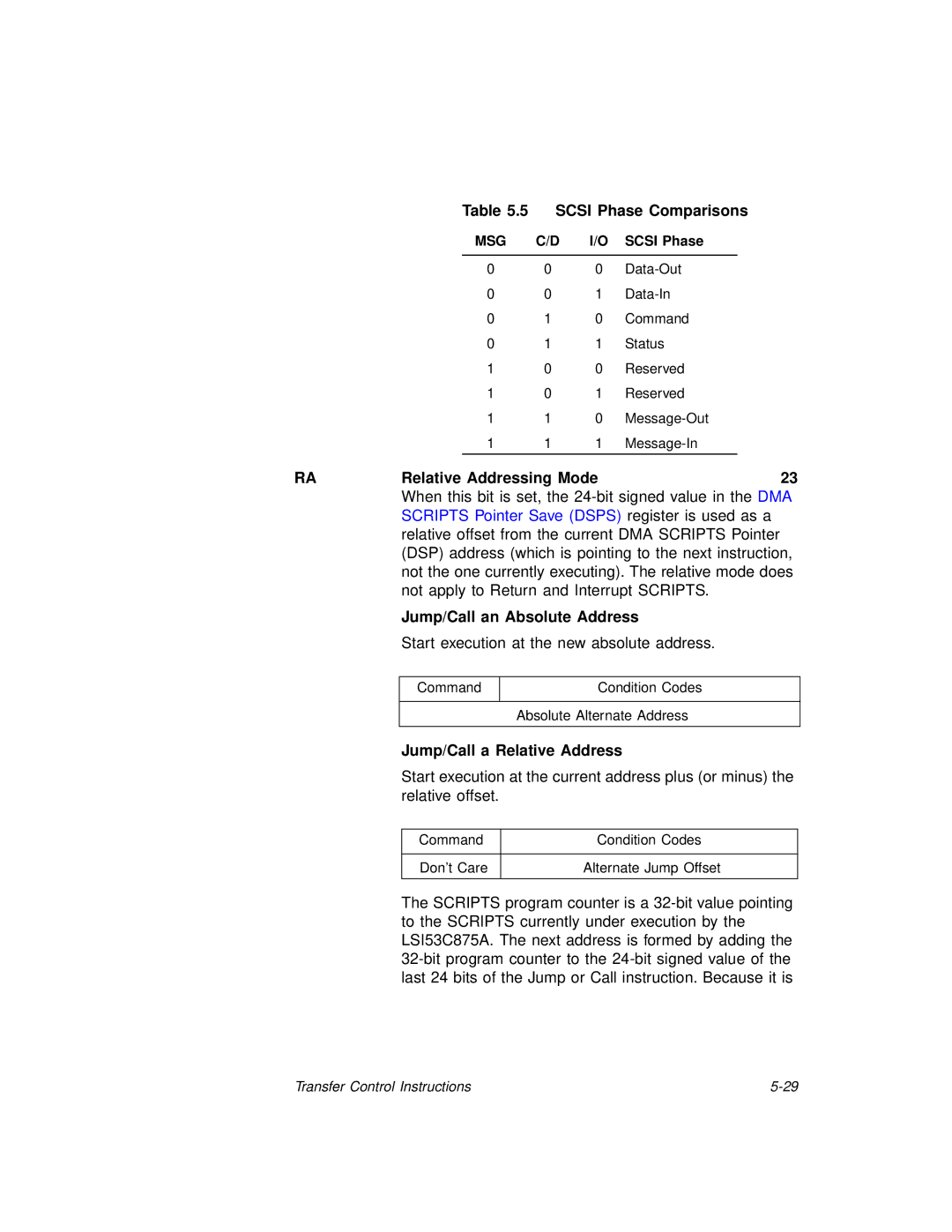 LSI 53C875A technical manual Scsi Phase Comparisons, RARelative Addressing Mode23, Jump/Call an Absolute Address 