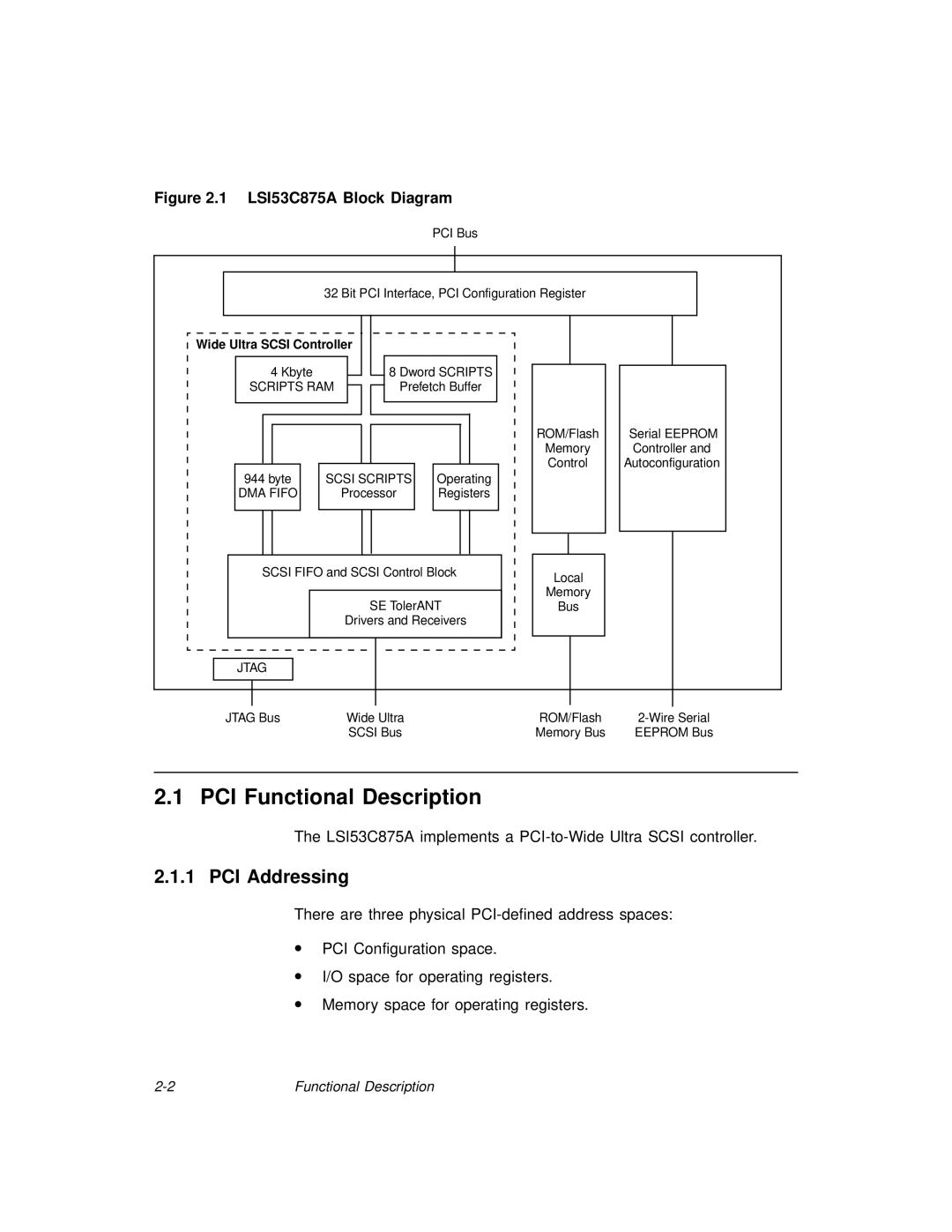 LSI 53C875A technical manual PCI Functional Description, PCI Addressing 