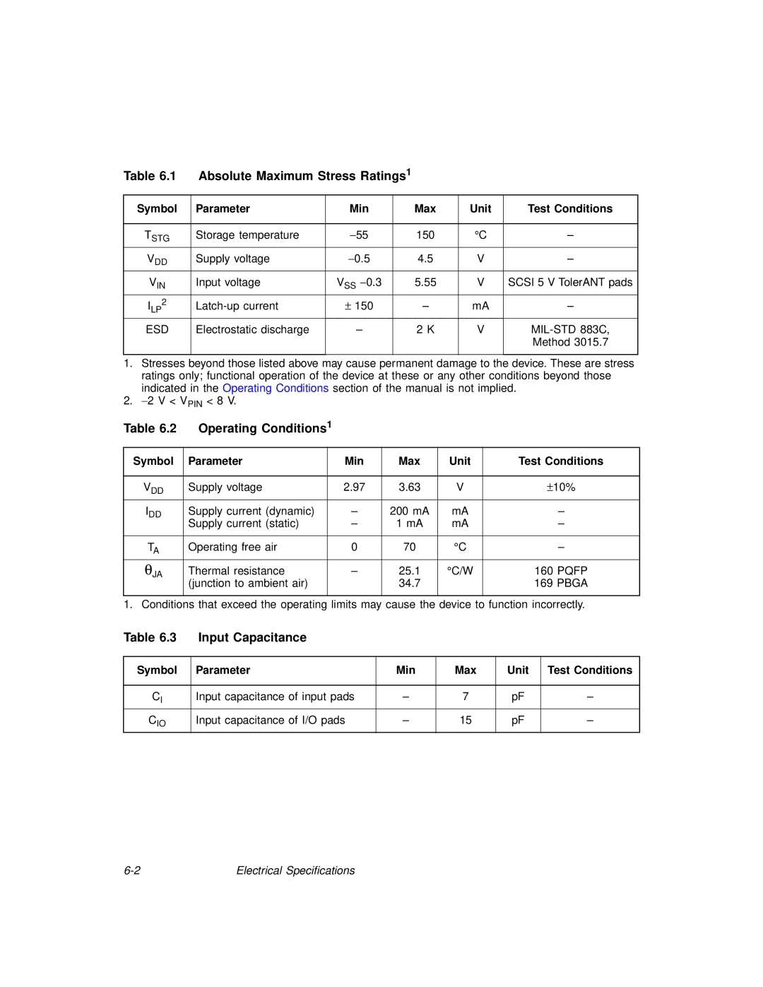 LSI 53C875A technical manual Absolute Maximum Stress Ratings1, Operating Conditions1, Input Capacitance 