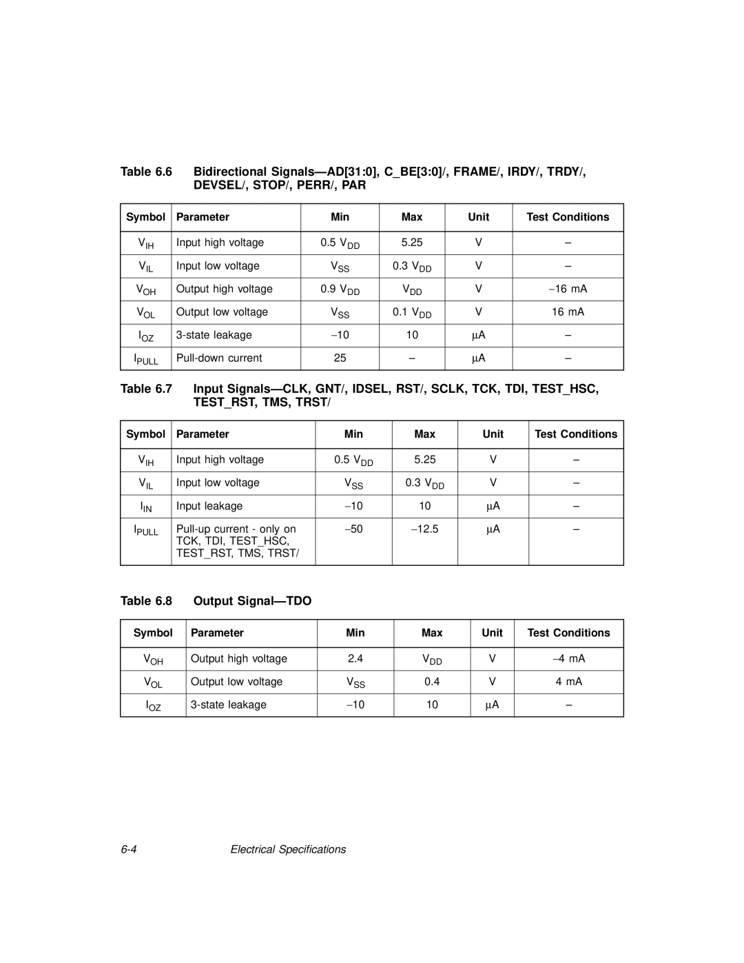 LSI 53C875A technical manual Output Signal-TDO 