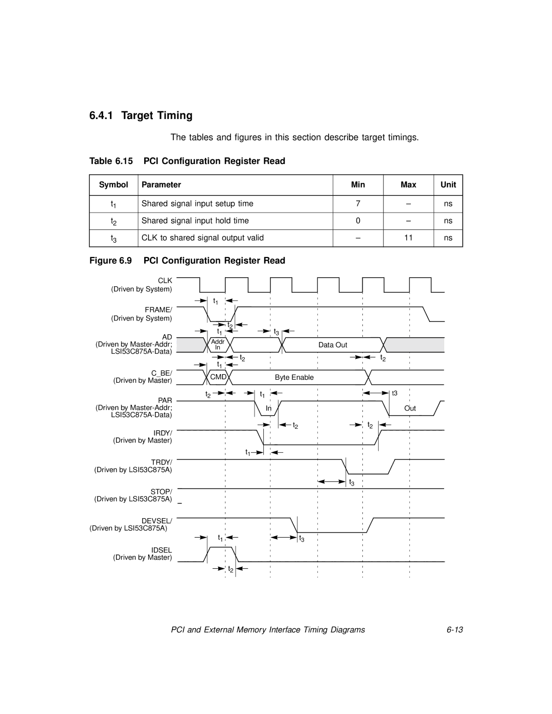 LSI 53C875A technical manual Target Timing, PCI Configuration Register Read 