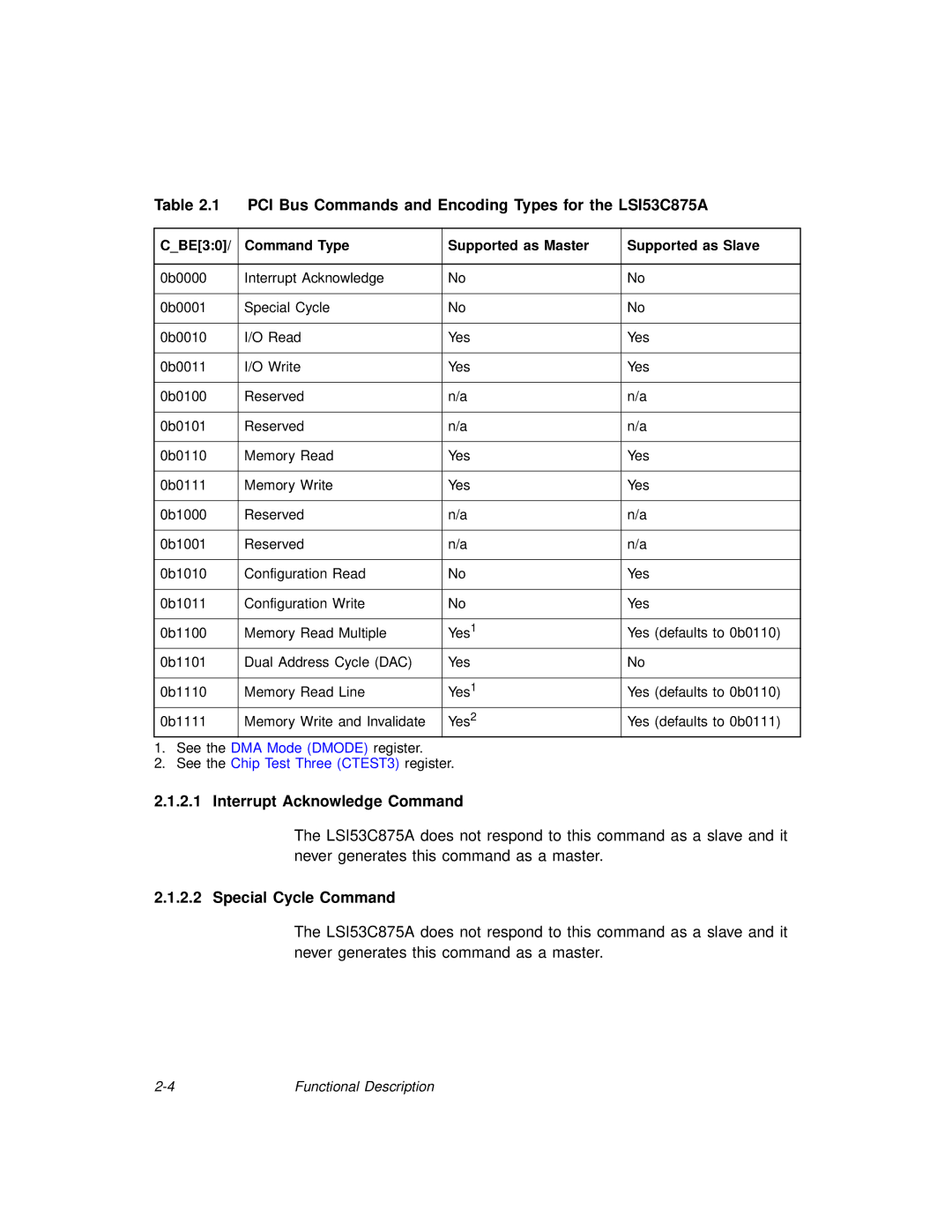 LSI PCI Bus Commands and Encoding Types for the LSI53C875A, Interrupt Acknowledge Command, Special Cycle Command 