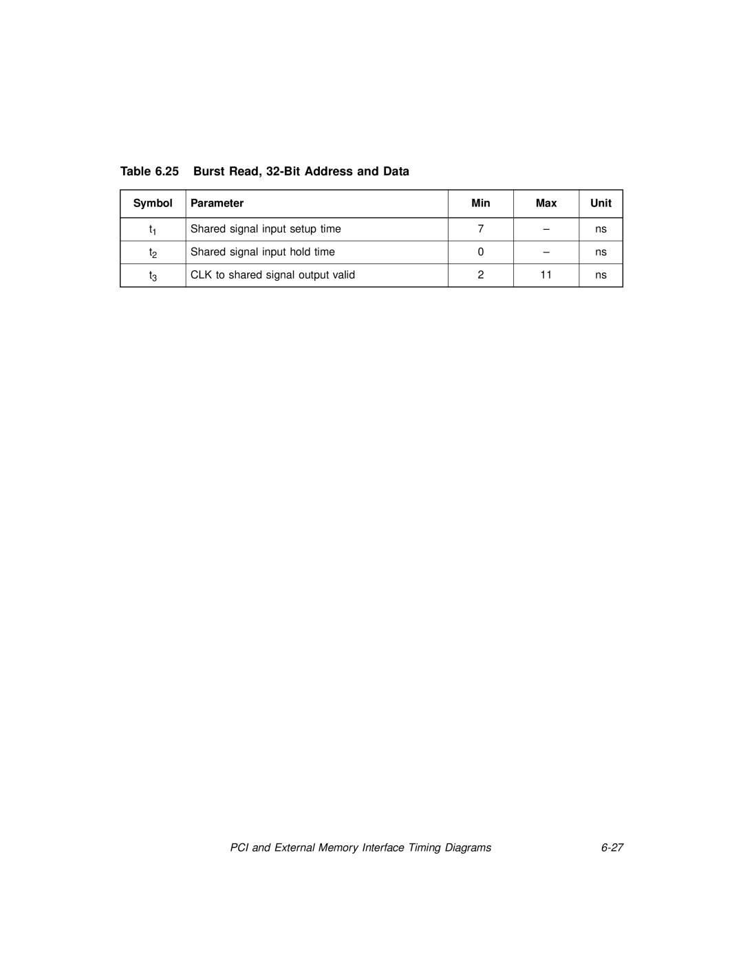 LSI 53C875A technical manual Burst Read, 32-Bit Address and Data 