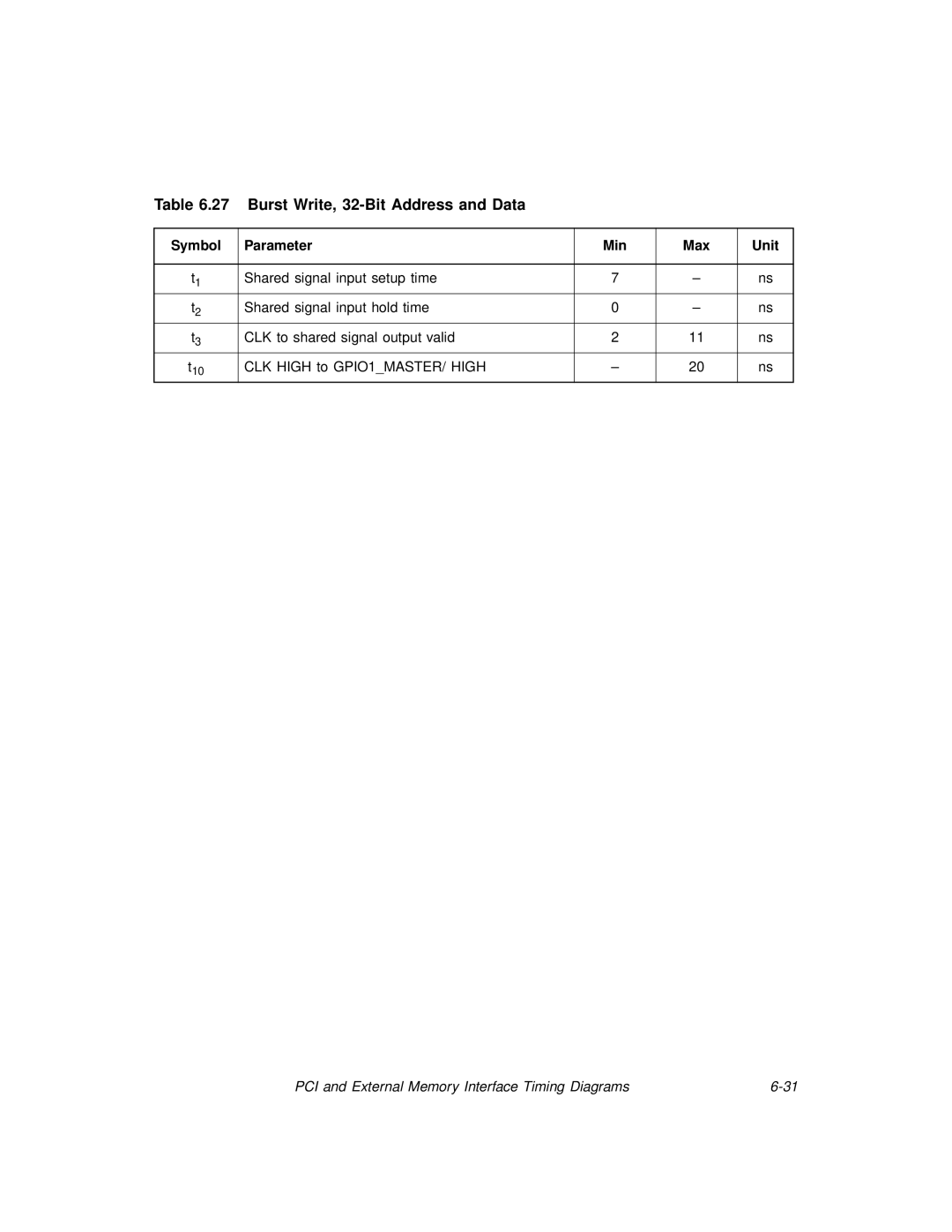 LSI 53C875A technical manual Burst Write, 32-Bit Address and Data 