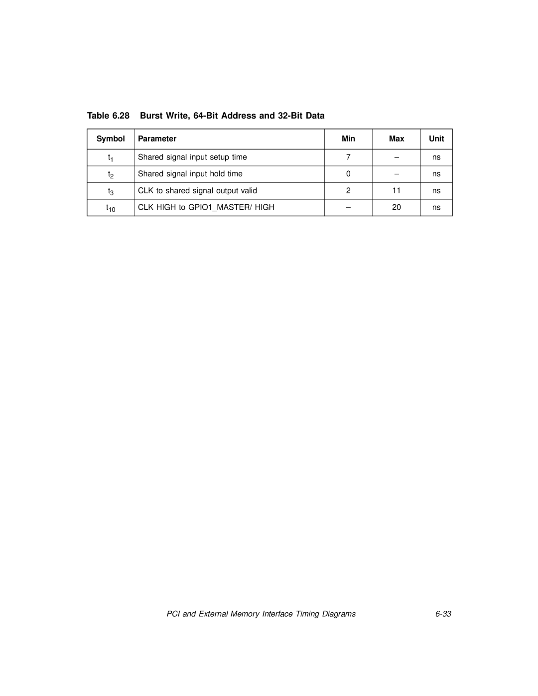 LSI 53C875A technical manual Burst Write, 64-Bit Address and 32-Bit Data 