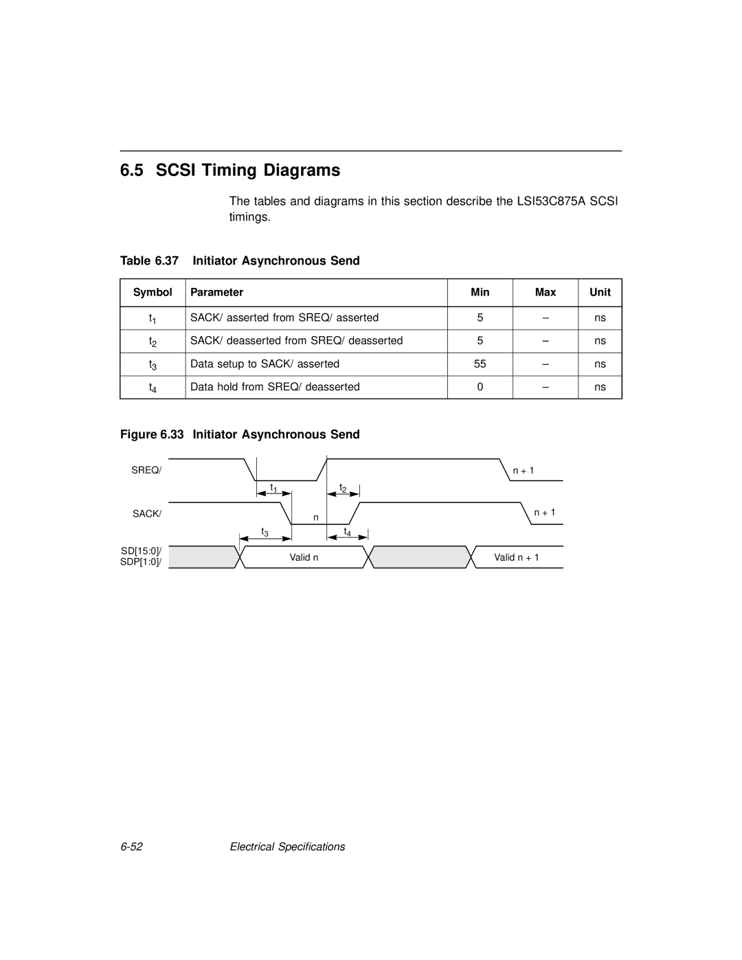 LSI 53C875A technical manual Scsi Timing Diagrams, Initiator Asynchronous Send 