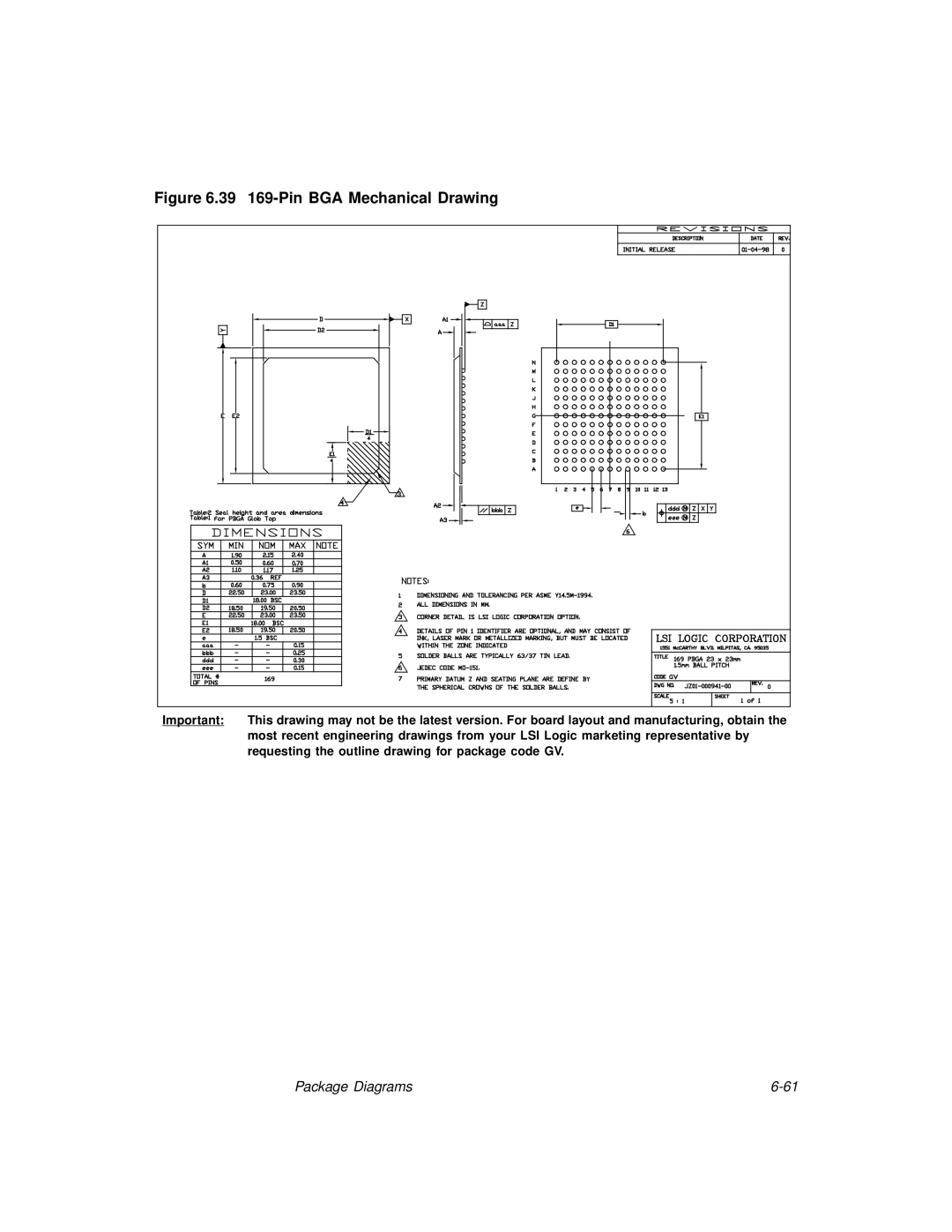 LSI 53C875A technical manual Pin BGA Mechanical Drawing 