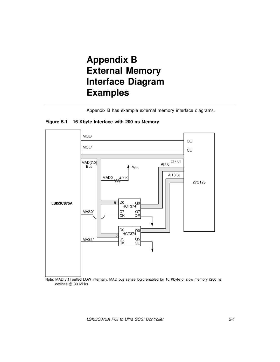 LSI 53C875A technical manual Appendix B External Memory Interface Diagram Examples 