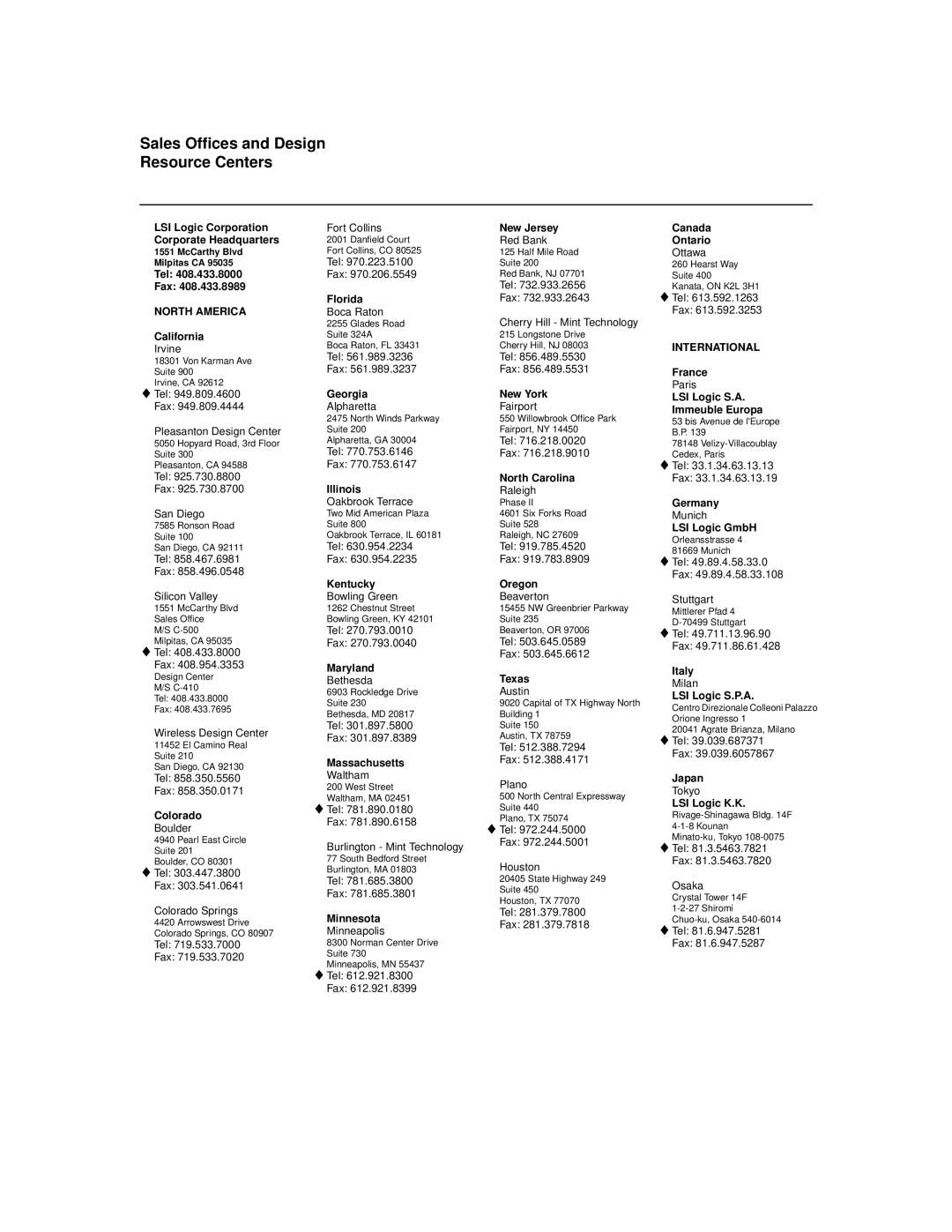 LSI 53C875A technical manual Sales Offices and Design Resource Centers, North America 