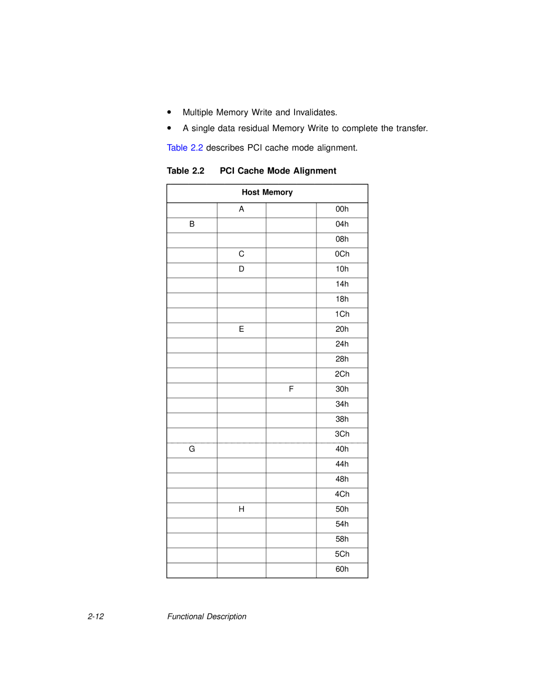 LSI 53C875A technical manual PCI Cache Mode Alignment, Host Memory 