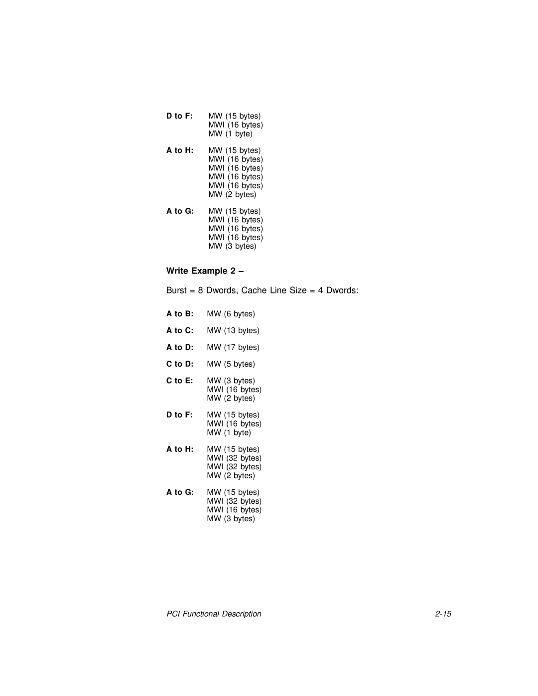 LSI 53C875A technical manual Write Example 