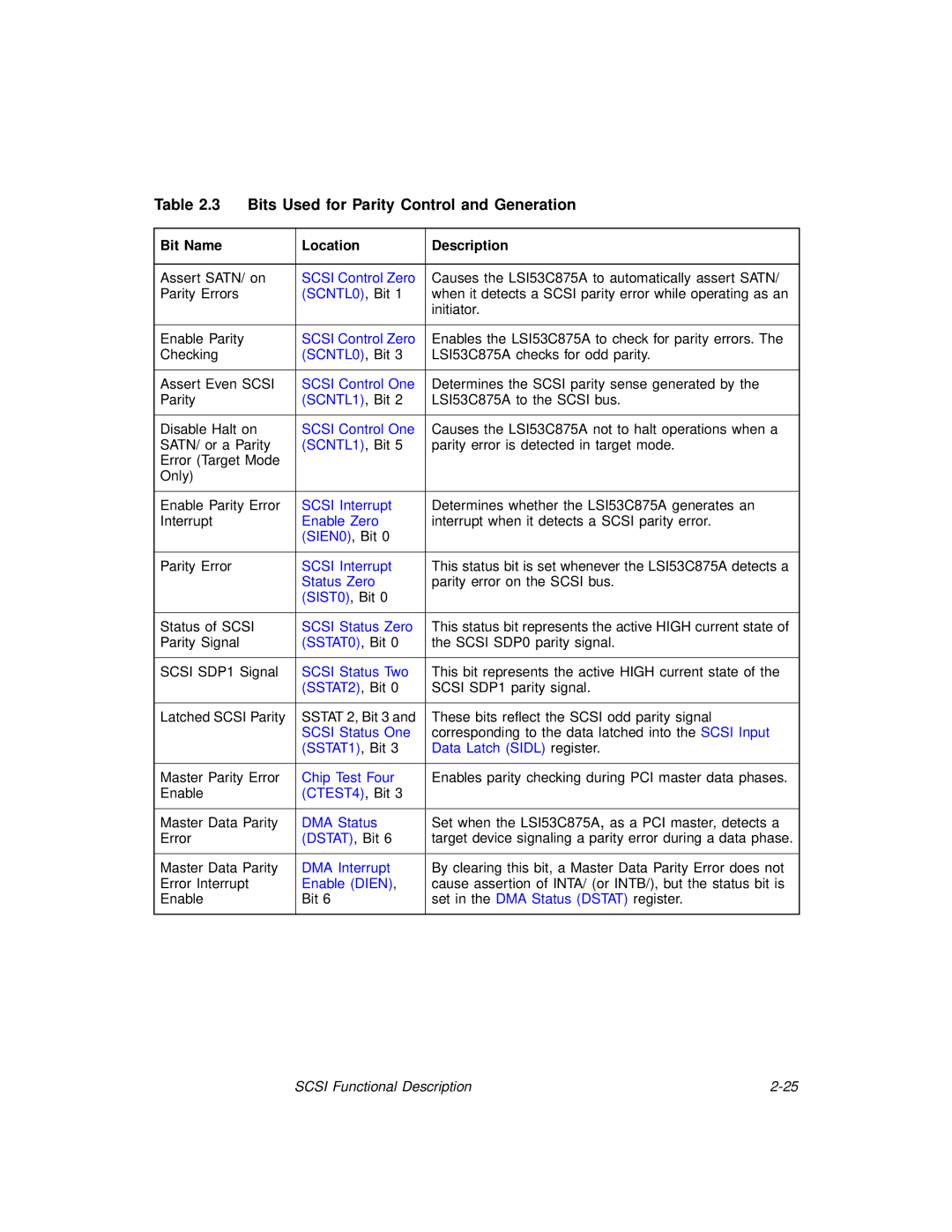 LSI 53C875A technical manual Bits Used for Parity Control and Generation, Bit Name Location Description 