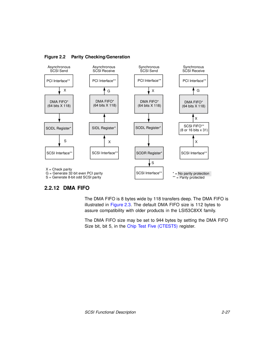 LSI 53C875A technical manual DMA Fifo, Parity Checking/Generation 