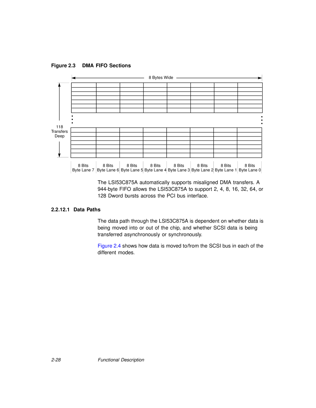 LSI 53C875A technical manual DMA Fifo Sections, Data Paths 