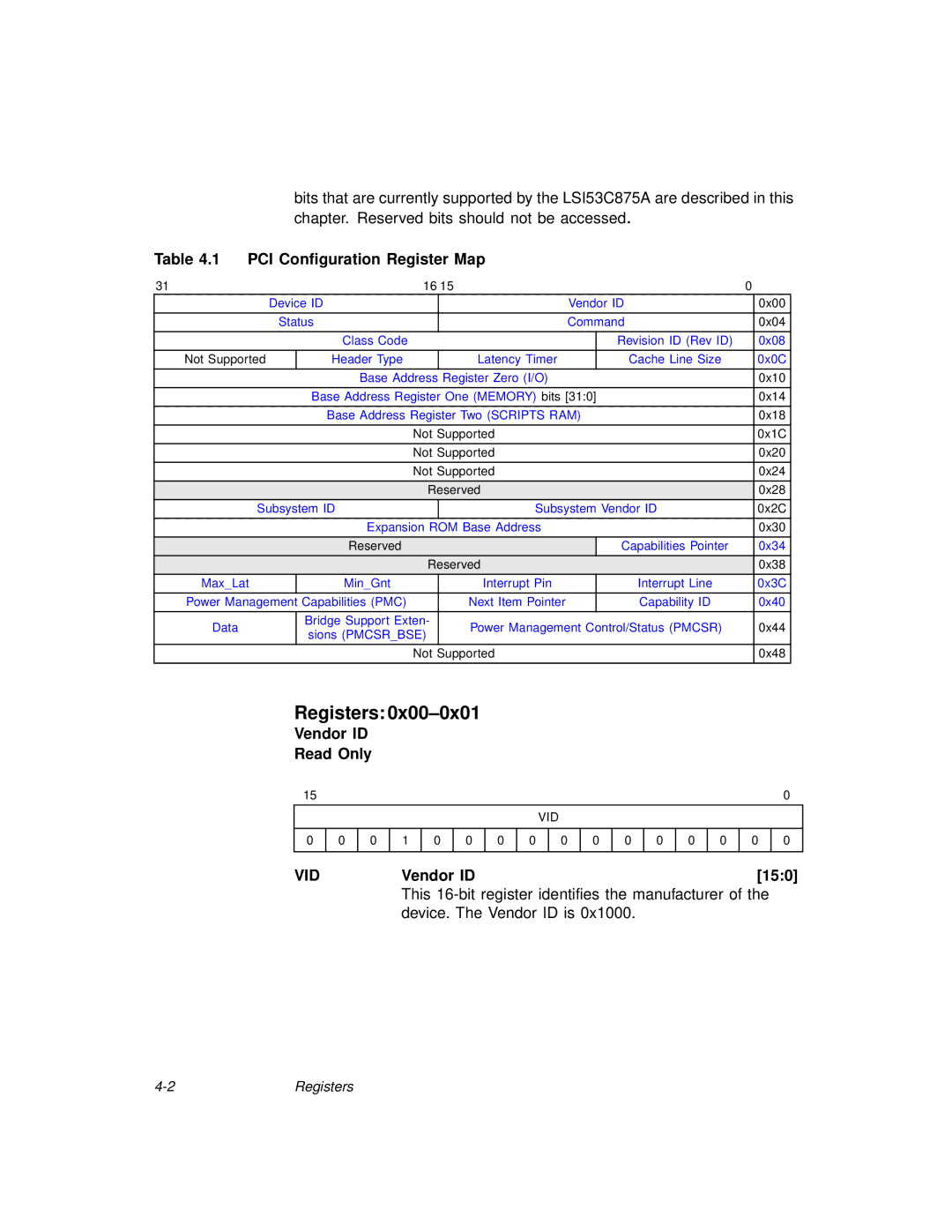 LSI 53C875A technical manual Registers, Vendor ID Read Only, VIDVendor ID150 