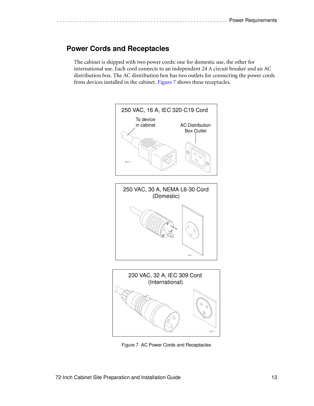 LSI AA1167-E1 manual AC Power Cords and Receptacles 