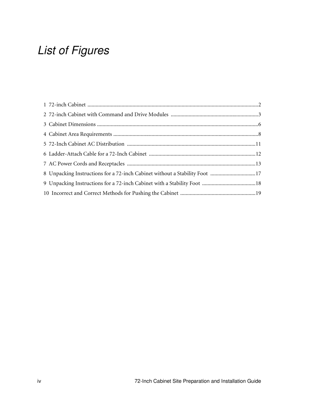 LSI AA1167-E1 manual List of Figures 