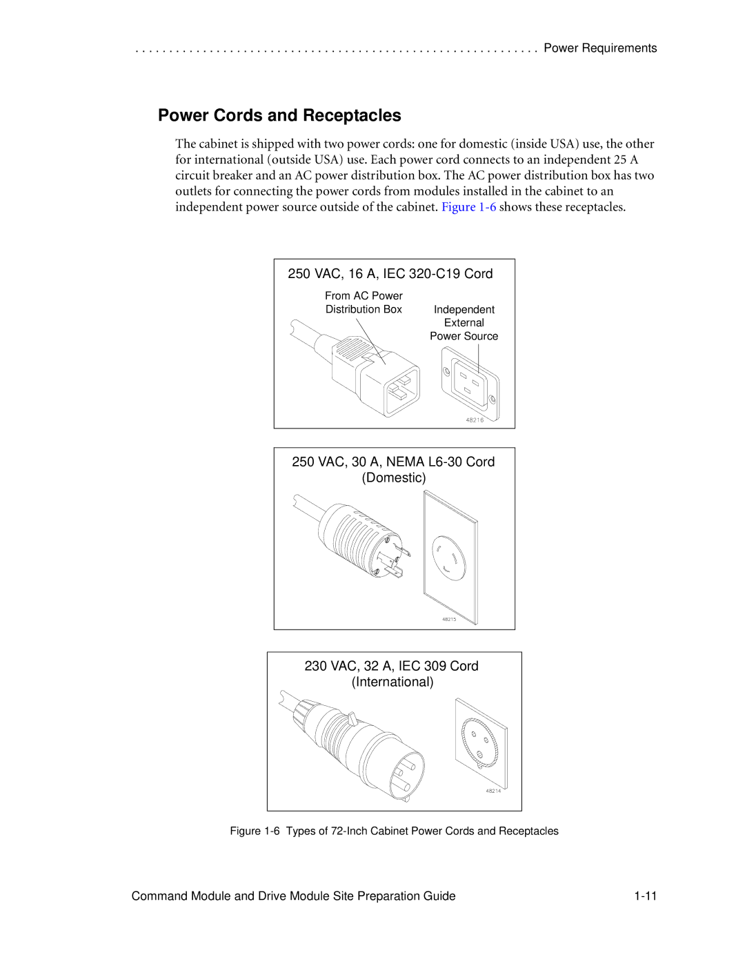 LSI AP1172-E1 manual Types of 72-Inch Cabinet Power Cords and Receptacles 