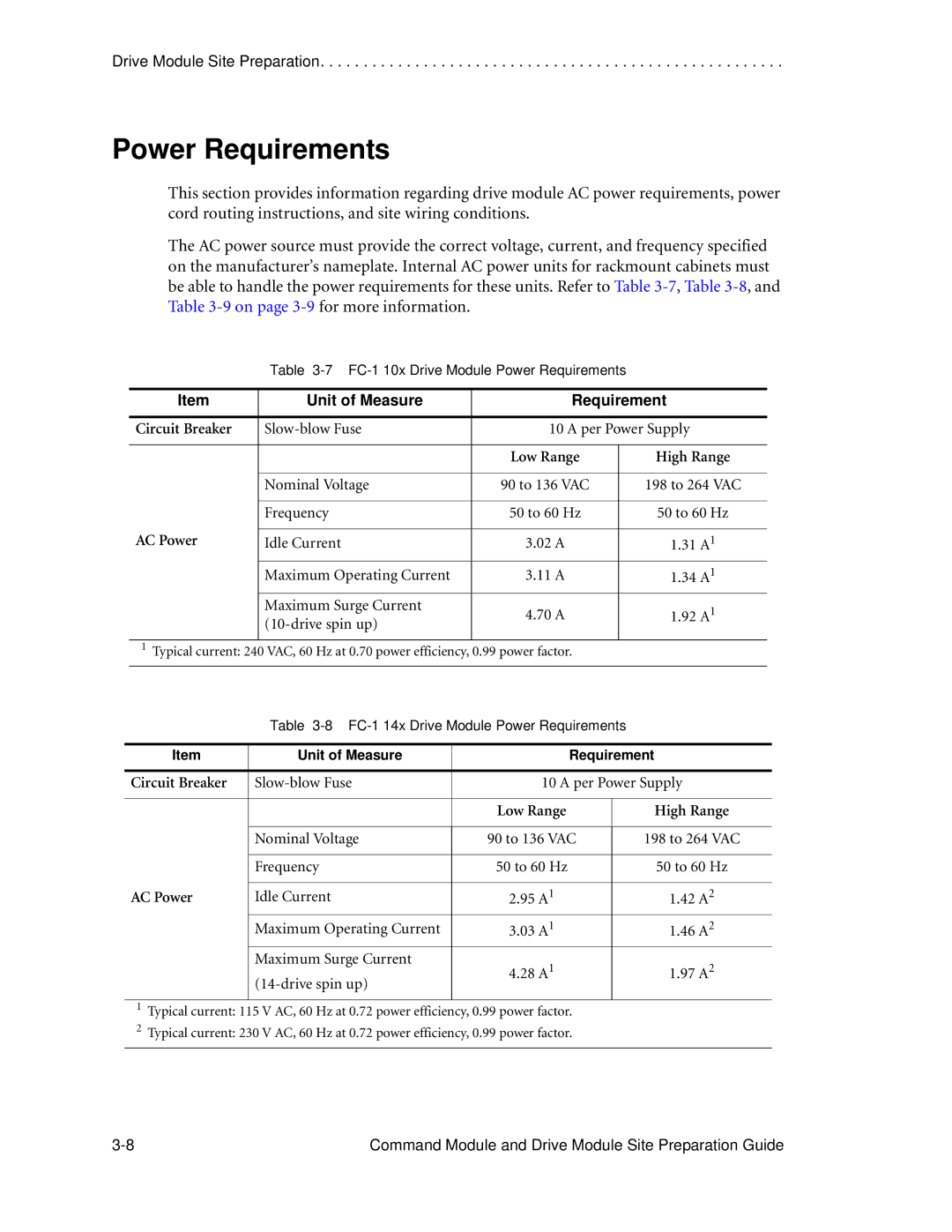 LSI AP1172-E1 manual Unit of Measure 