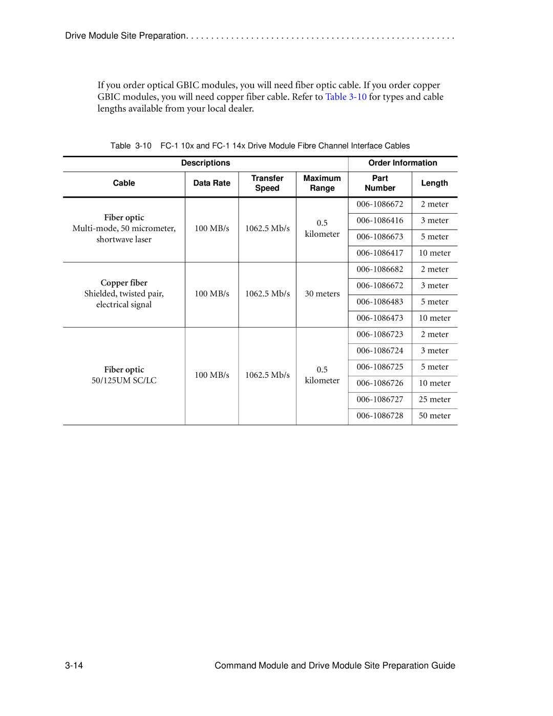 LSI AP1172-E1 manual Part Length Speed Range Number 