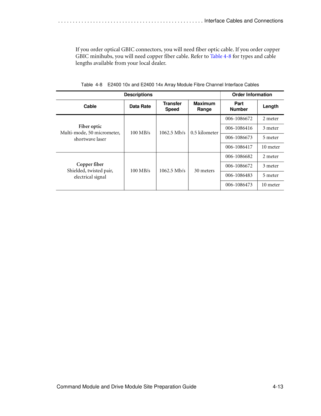 LSI AP1172-E1 manual Speed Range Number 