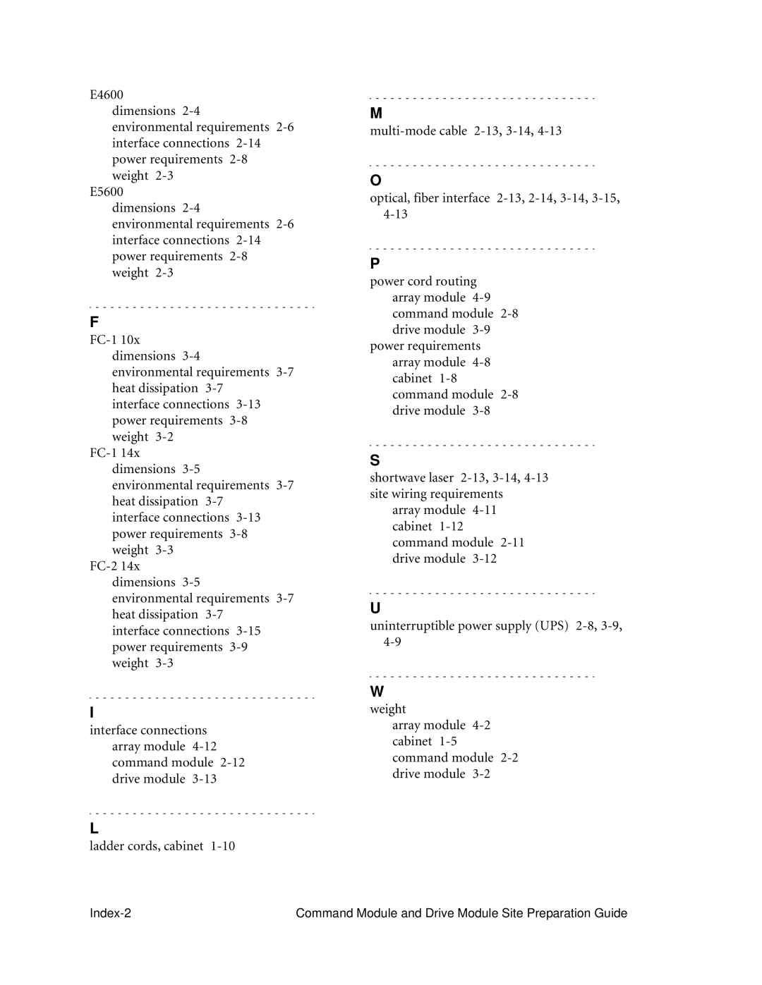 LSI AP1172-E1 manual 