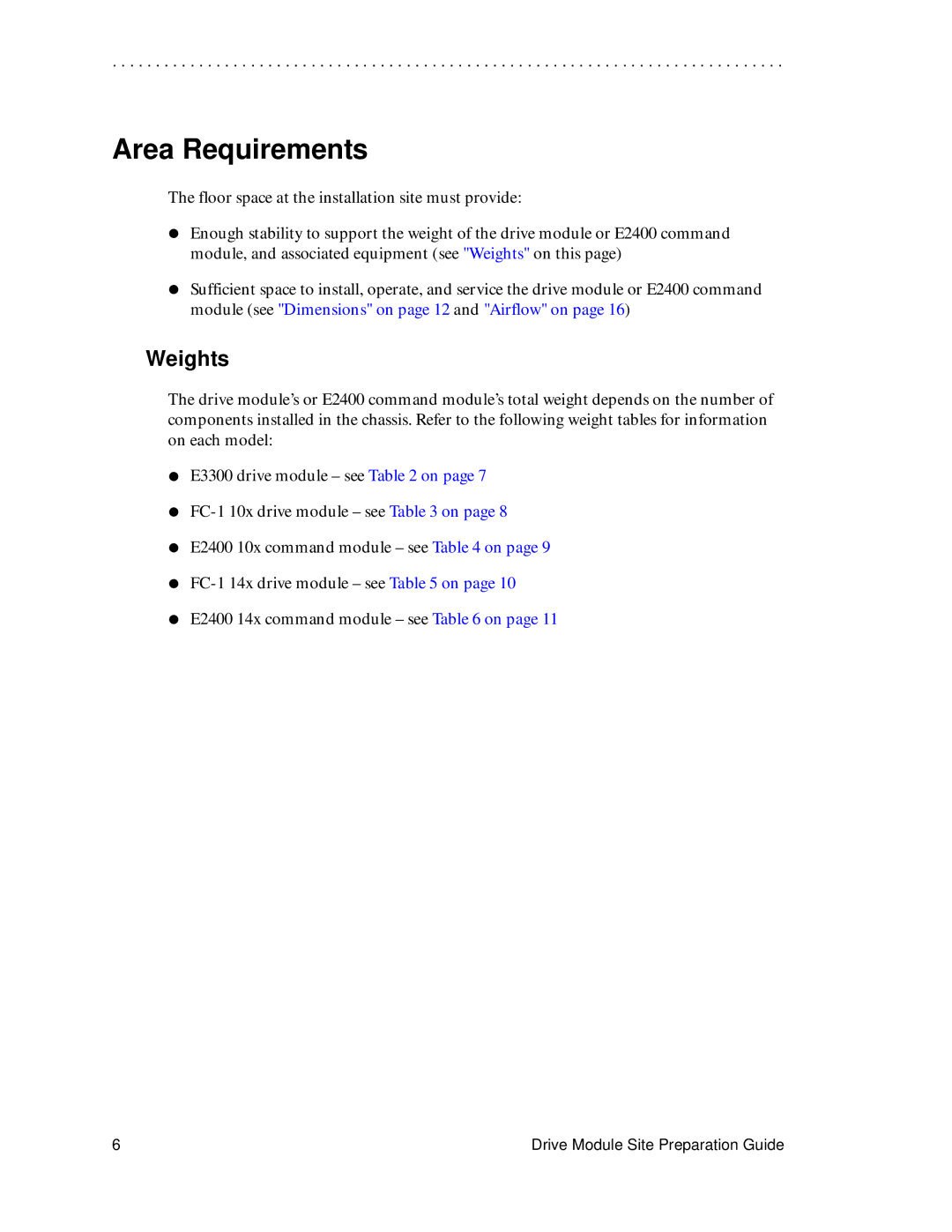 LSI DF1153-E1 manual Area Requirements, Weights 