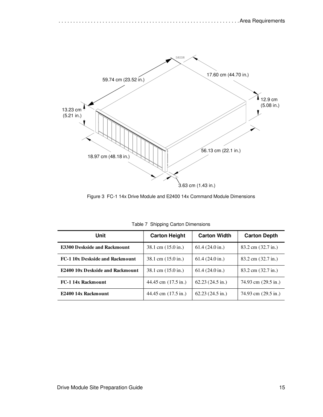 LSI DF1153-E1 manual Unit Carton Height Carton Width Carton Depth 