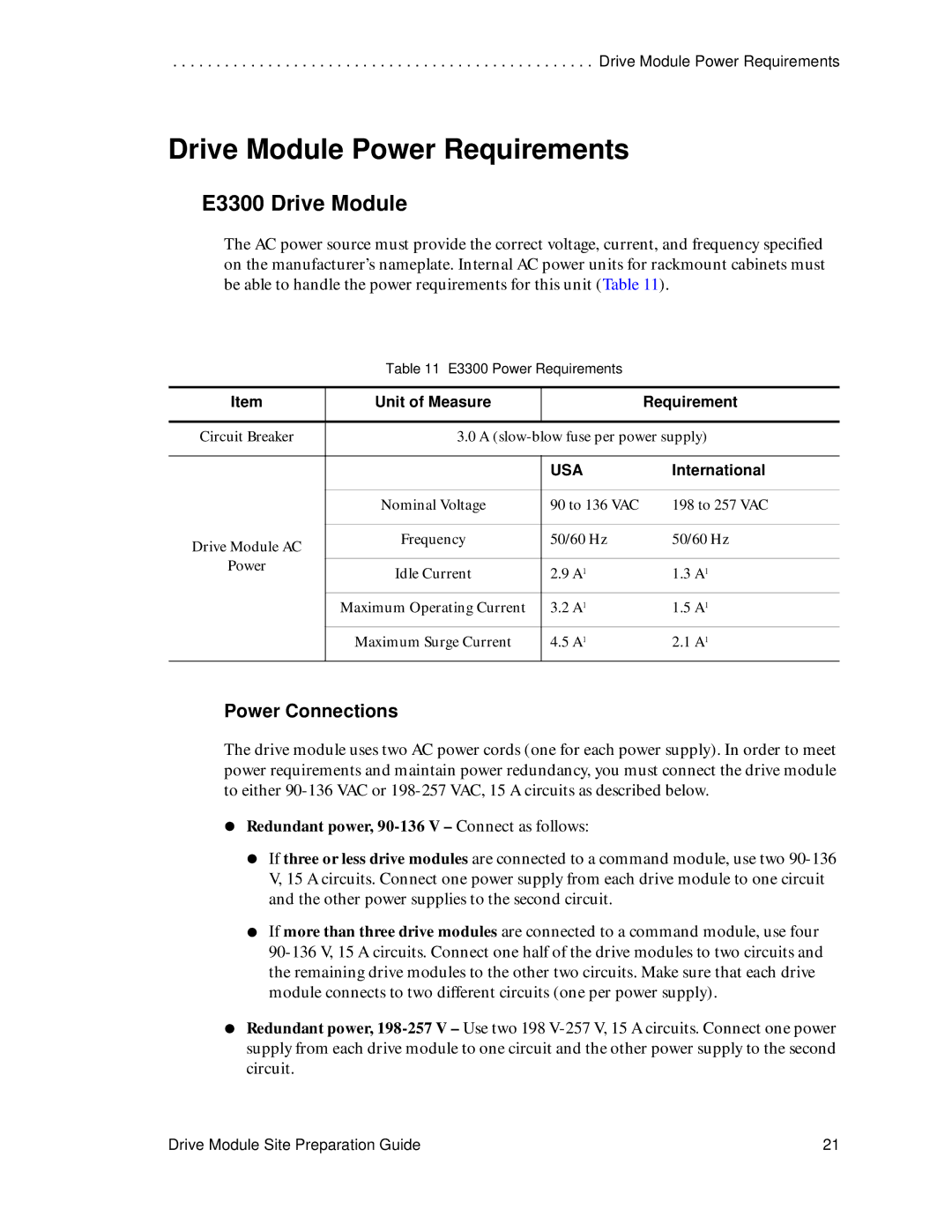 LSI DF1153-E1 manual Drive Module Power Requirements, E3300 Drive Module, Unit of Measure Requirement, International 