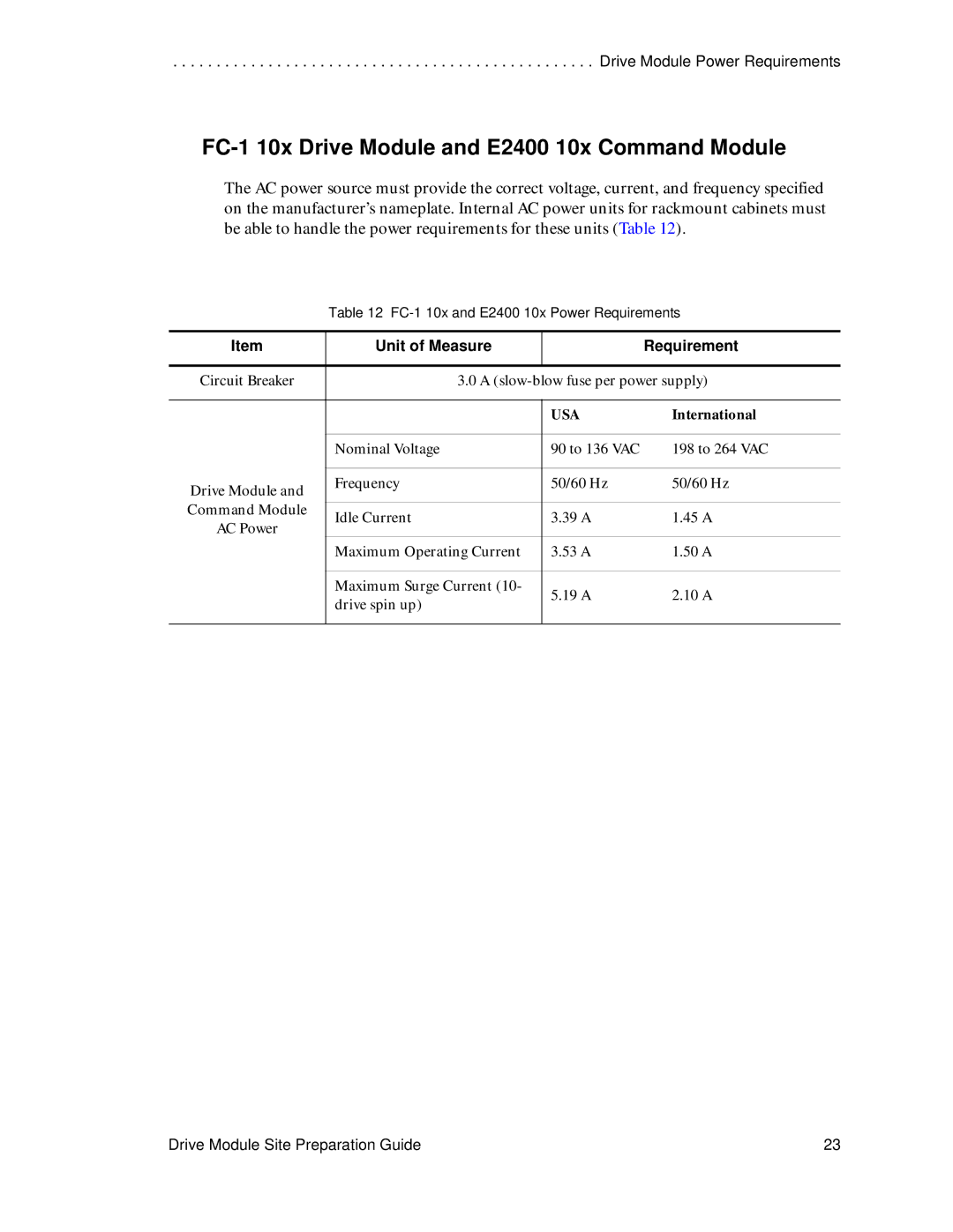 LSI DF1153-E1 manual FC-1 10x Drive Module and E2400 10x Command Module, Usa 