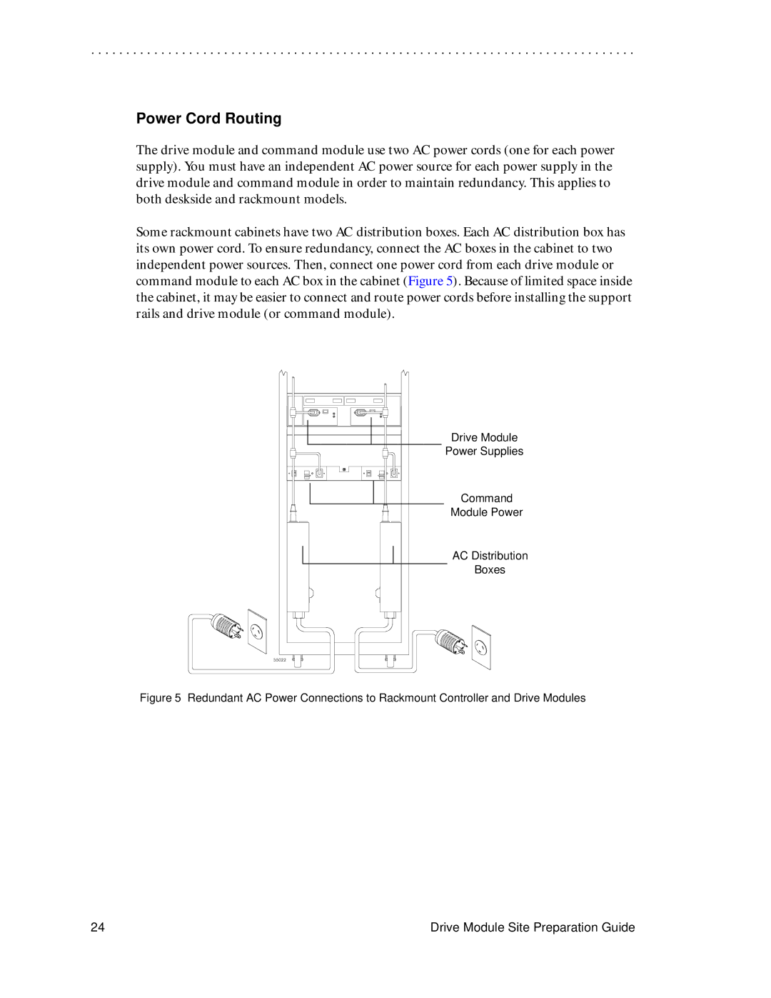 LSI DF1153-E1 manual Drive Module Power Supplies Command AC Distribution Boxes 