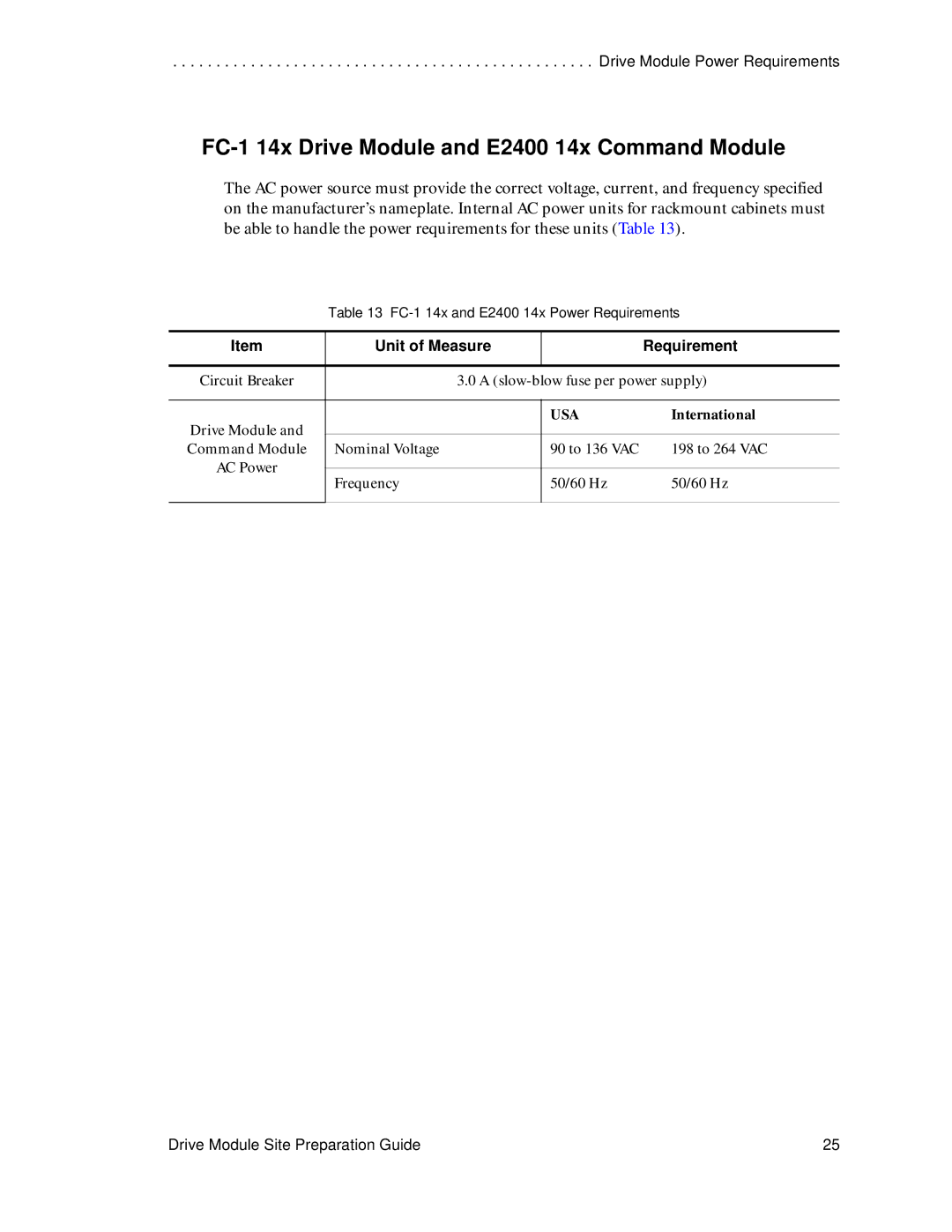 LSI DF1153-E1 manual FC-1 14x Drive Module and E2400 14x Command Module 