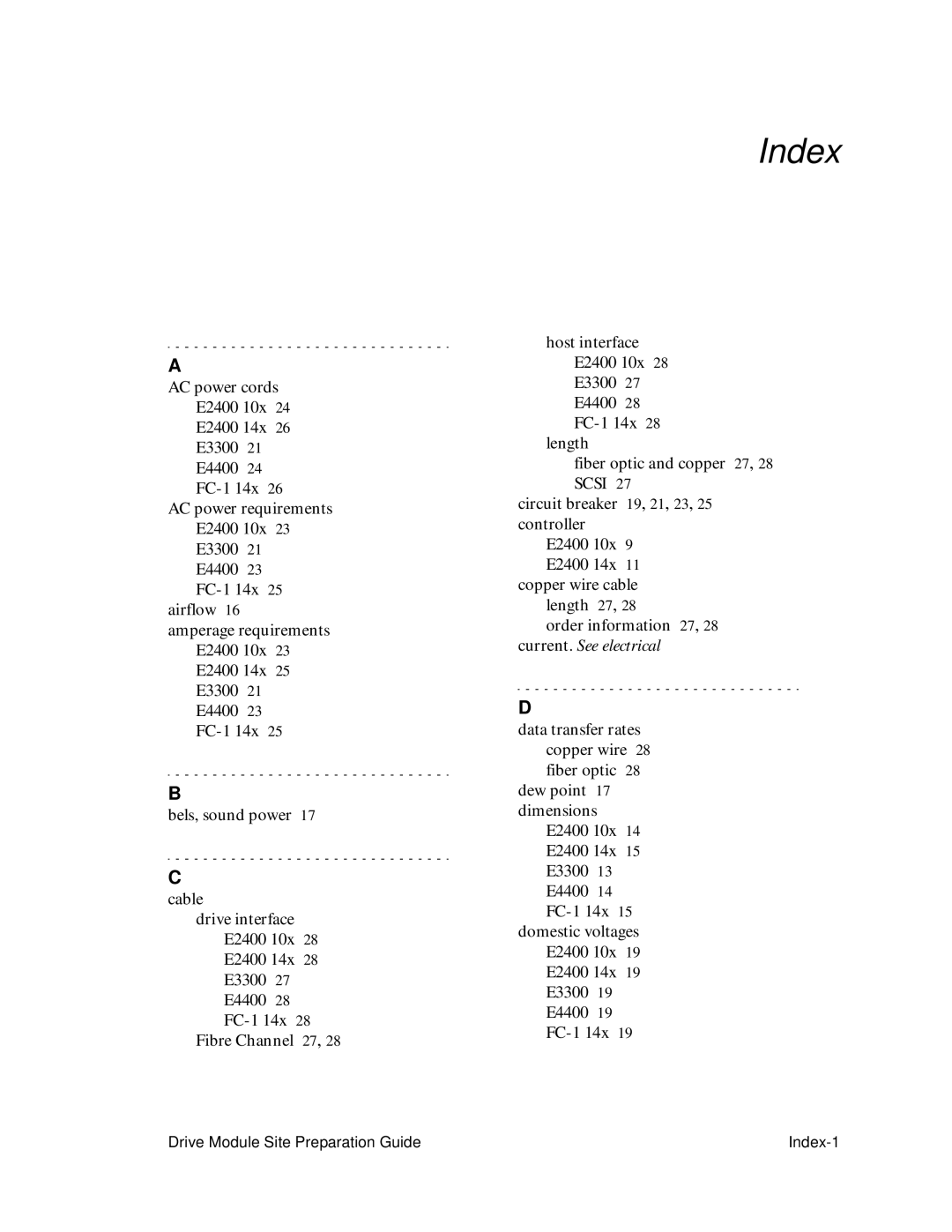 LSI DF1153-E1 manual Index 