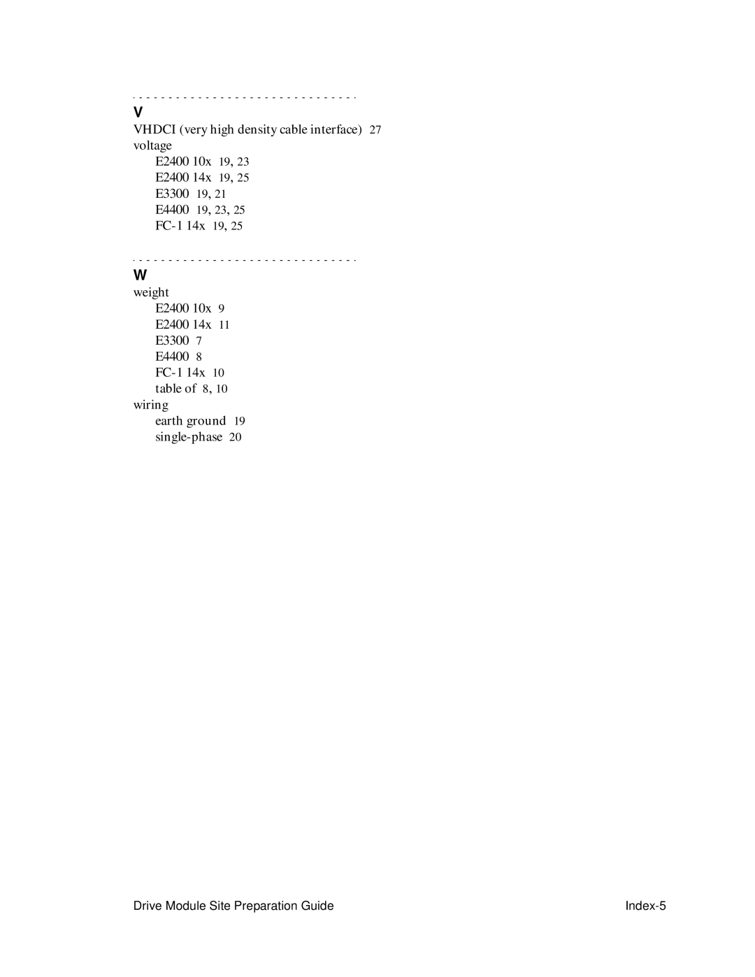 LSI DF1153-E1 manual Drive Module Site Preparation Guide Index-5 