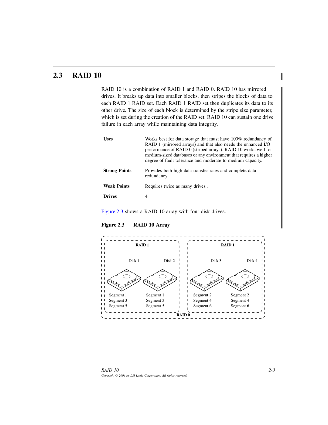 LSI D815-000319-00, ICH6R manual RAID 10 Array 