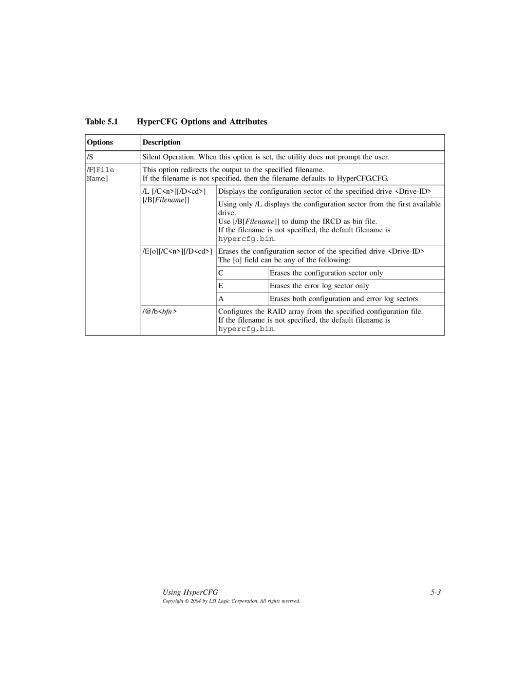 LSI D815-000319-00, ICH6R manual HyperCFG Options and Attributes, Options Description 