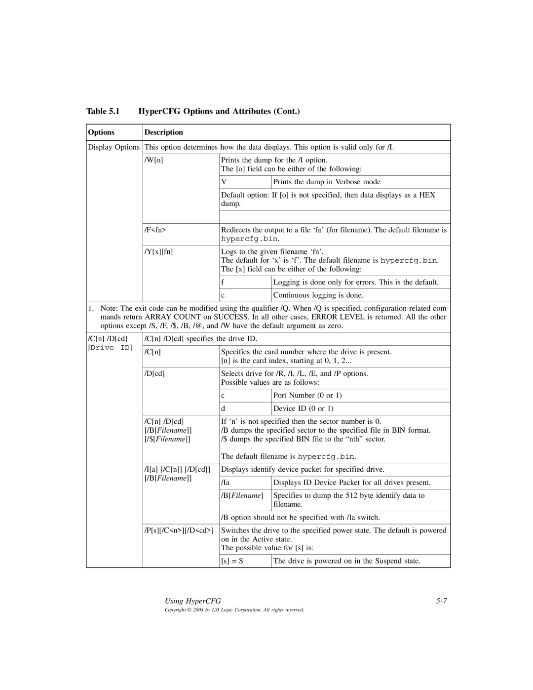 LSI D815-000319-00, ICH6R manual Options, $Filename 