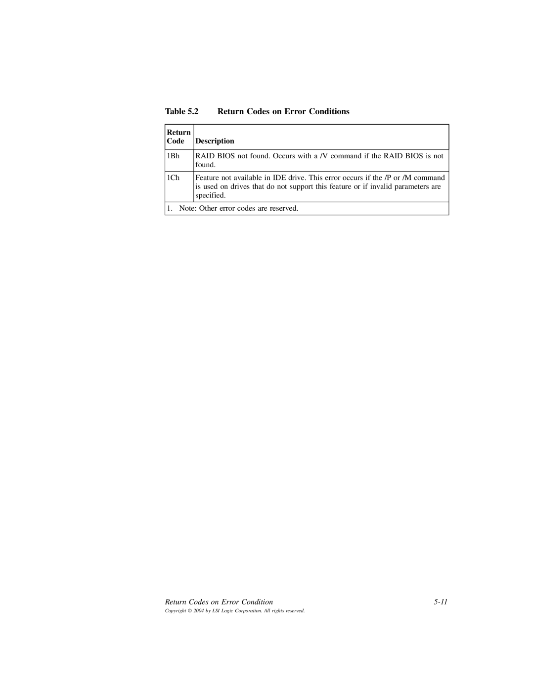 LSI D815-000319-00, ICH6R manual Return Codes on Error Condition 