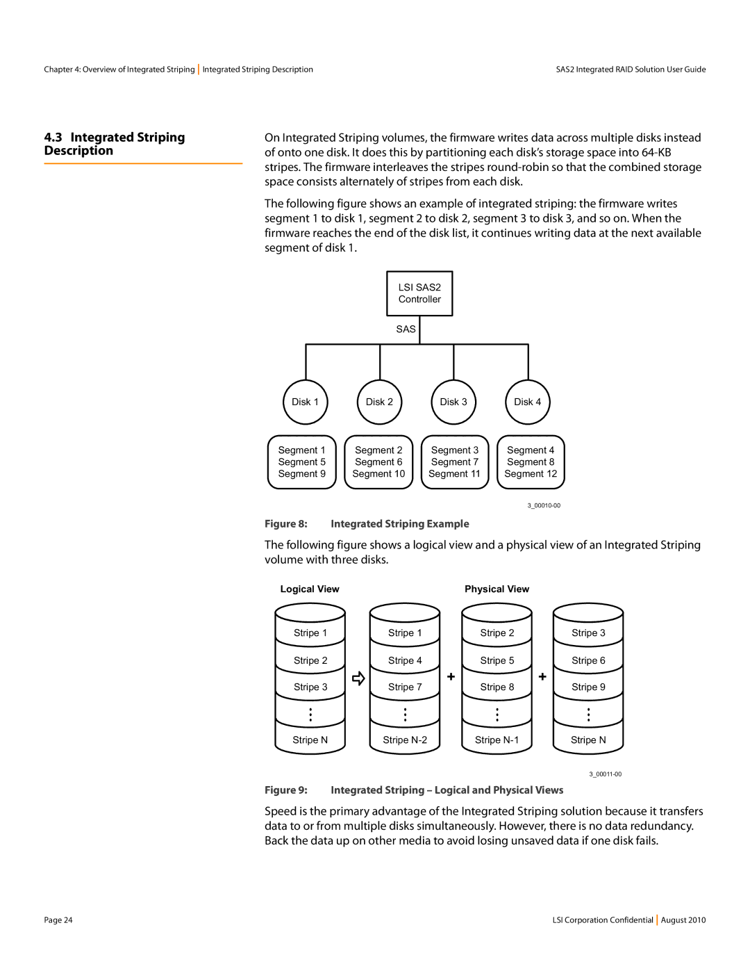 LSI SAS2 manual Integrated Striping Description, Integrated Striping Example 