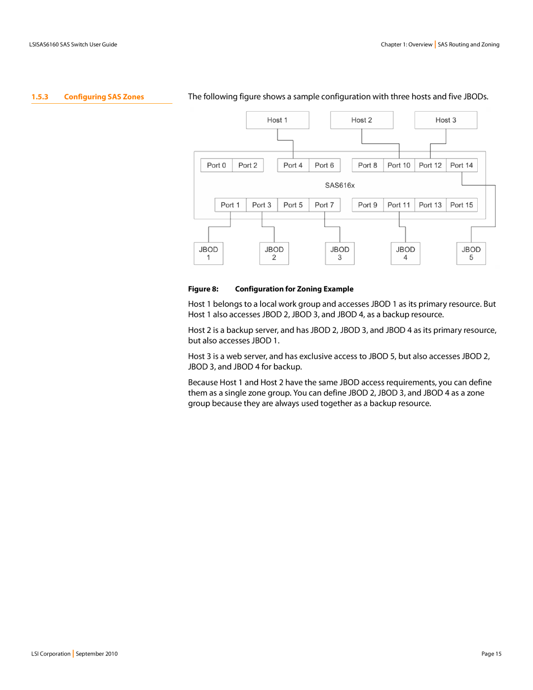 LSI SAS6160 manual Configuration for Zoning Example 