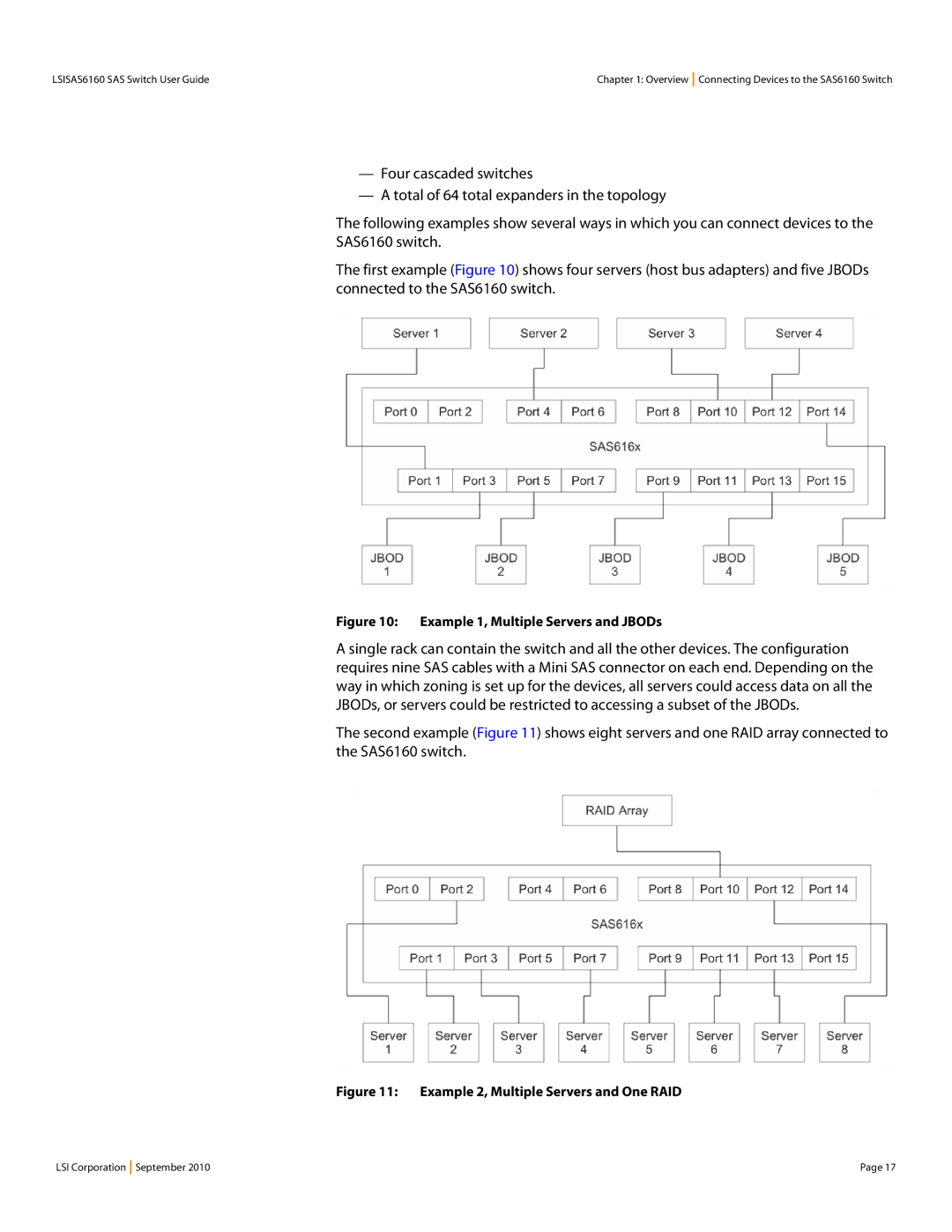 LSI SAS6160 manual Example 1, Multiple Servers and JBODs 