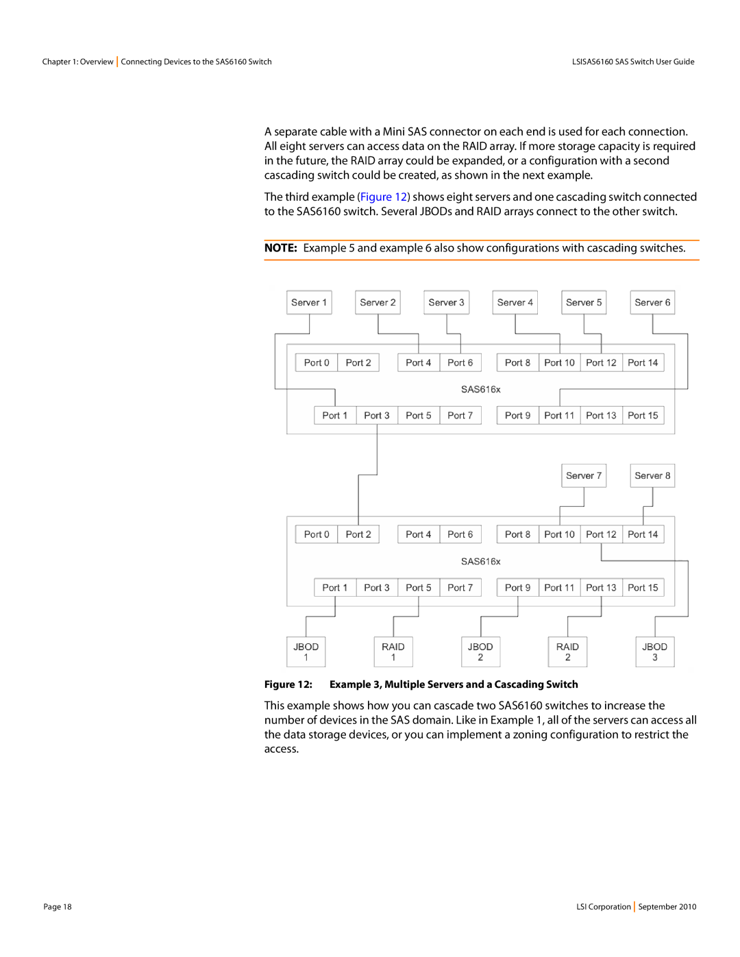 LSI SAS6160 manual Example 3, Multiple Servers and a Cascading Switch 