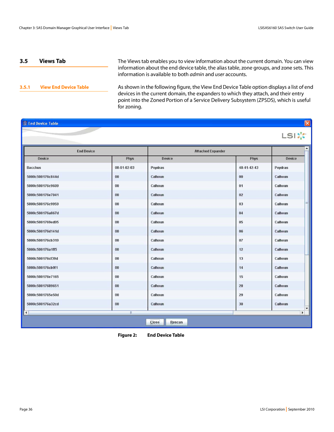 LSI SAS6160 manual Views Tab, Information is available to both admin and user accounts, For zoning, View End Device Table 