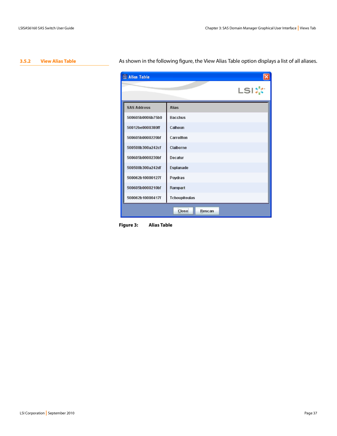 LSI SAS6160 manual Alias Table 