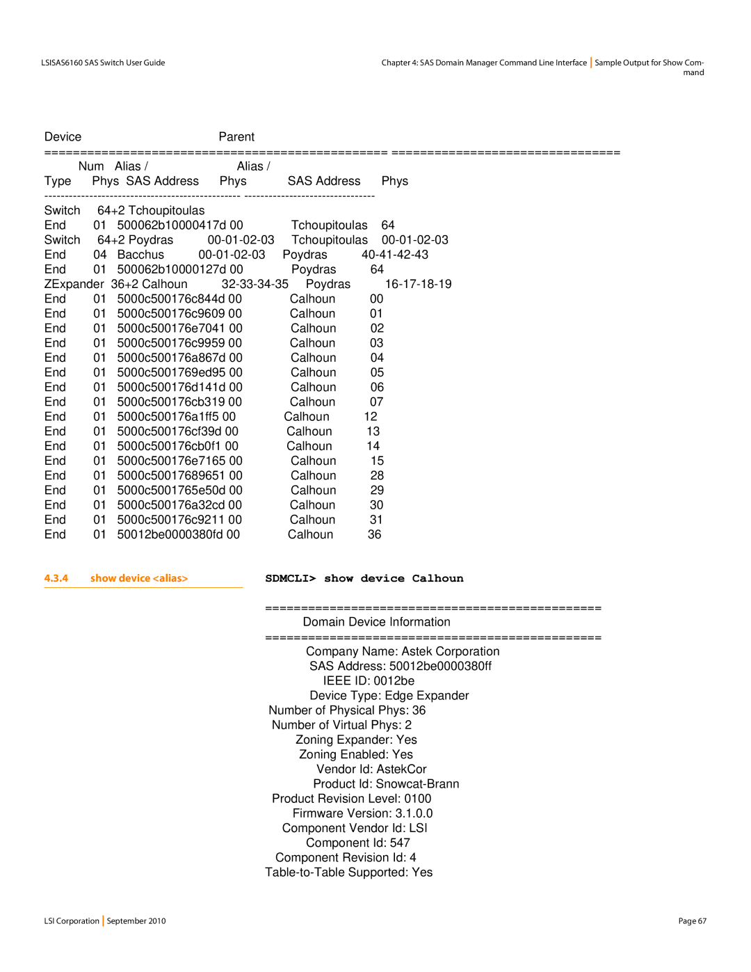 LSI SAS6160 manual Sdmcli show device Calhoun 